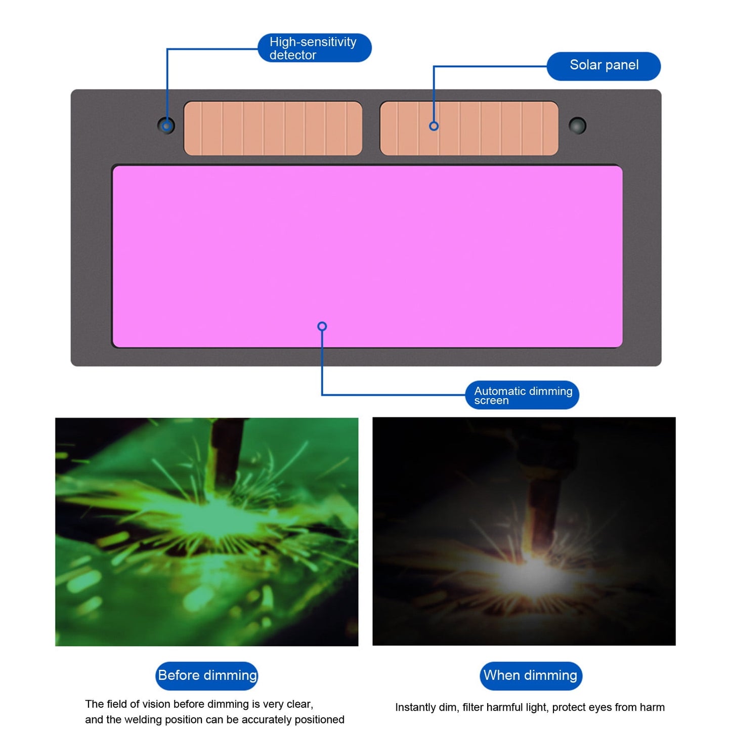 Solar Powered Welding Helmet Auto Darkening, Large Viewing LCD Clear Welding Shield Grinding Hood Safety Gear